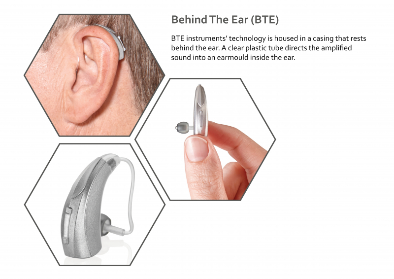 Behind the ear v2