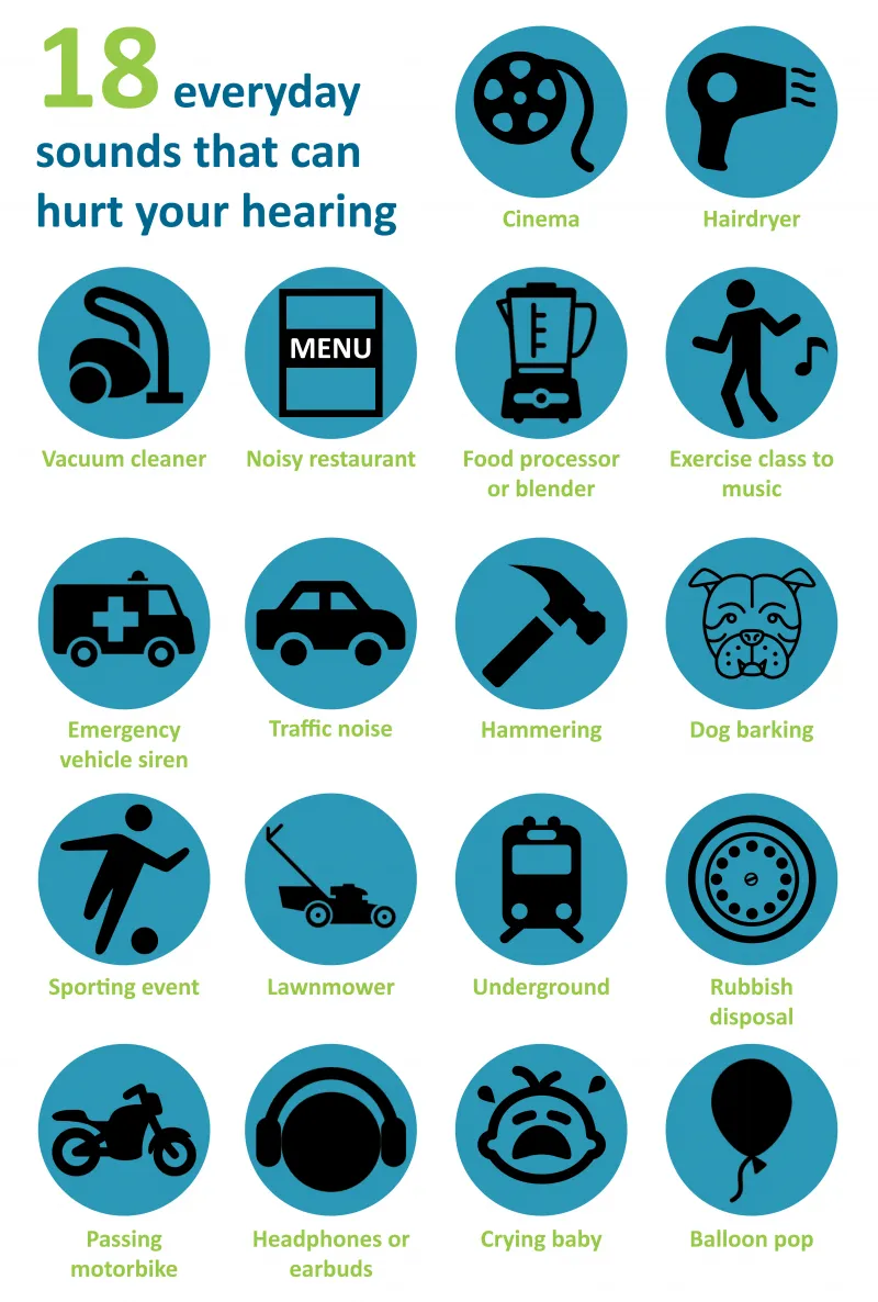 18 everyday sounds crop