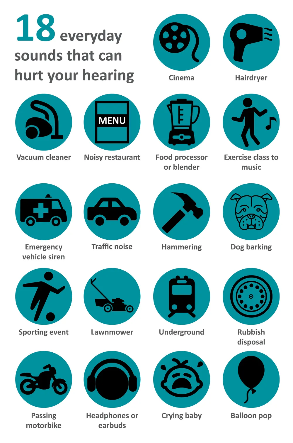 18 everyday sounds crop small