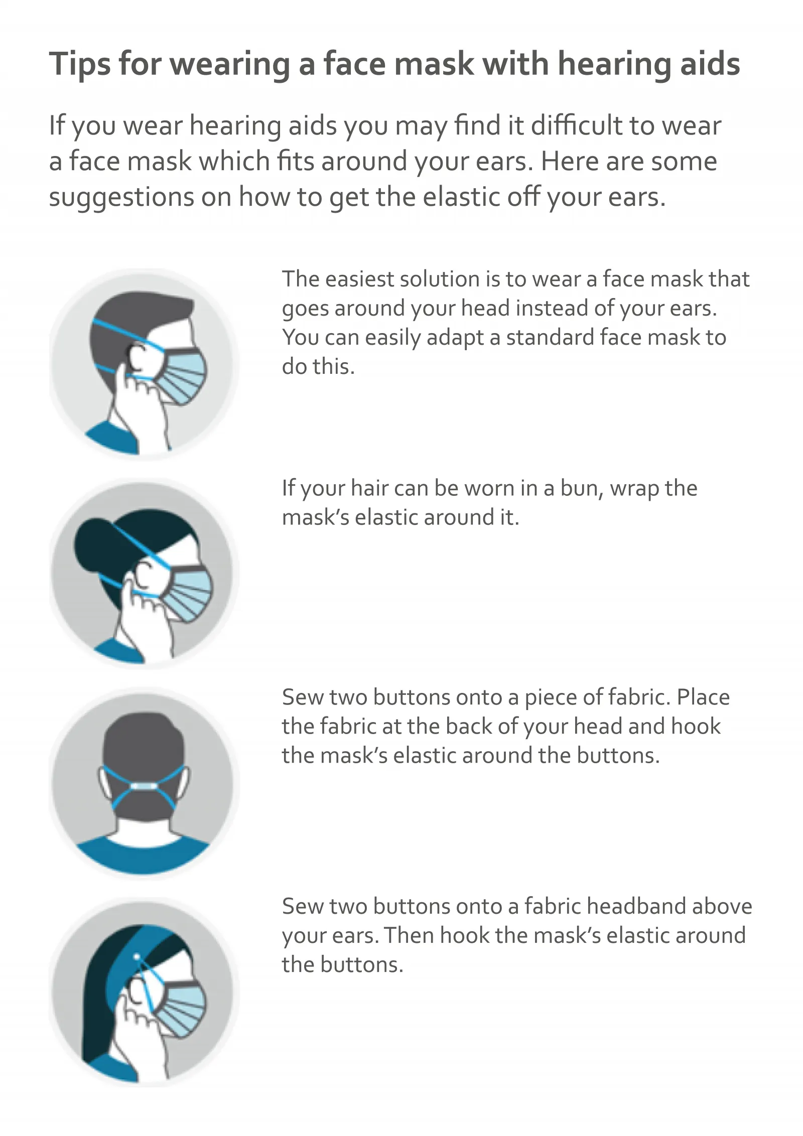 Face mask tips small